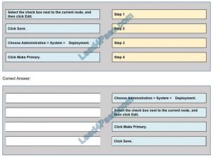 Latest 300-715 Exam Tips