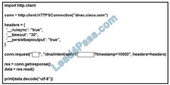 Valid 350-901 Test Cram